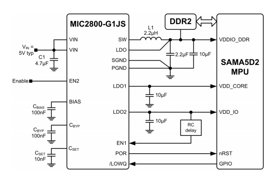 Applikations-Schaltungsdiagramm - Microchip Technology MIC2800 Evaluierungsboard